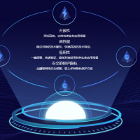 企业区块链baas平台加联盟链的应用