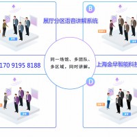 展馆分区解说系统导览器导览机
