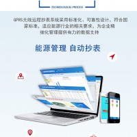 ABDT-RM智能化远程plc控制成套软件
