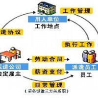 从化本地社保，天河本地社保，番禺本地社保公司，增城本地社保