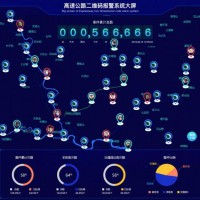 二维码定位报警系统开发，降低二次事故发生率！
