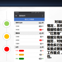 掌上治安管控系统