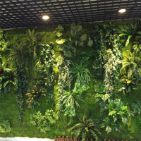 仿真植物发展前景如何？