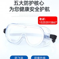 医用护目镜的检测标准