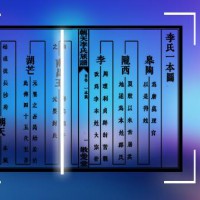 云脉族谱识别SDK软件开发包 支持个性化定制服务