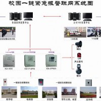一键式报警系统装置,校园一键紧急报警系统组成