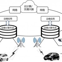 5G边缘计算分享及可推荐的导热材料