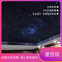 2021流行星空顶