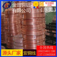 t4紫铜线，高塑性t5电解紫铜线/t6可拉伸紫铜线