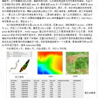 灌阳县承接昌都30公里电力线路航拍项目