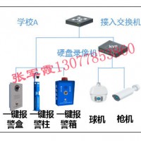 可视化一键报警系统，校园一键报警系统