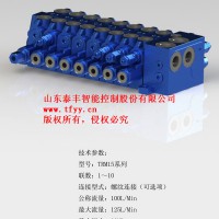 多路换向阀TRM15系列多路阀