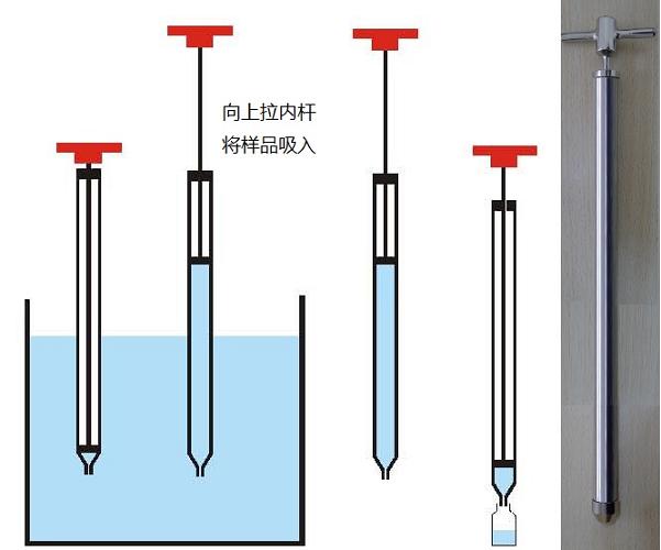 膏剂取样器 液体取样器