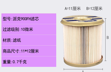 900FHFG加装内芯