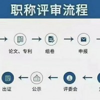 带你了解2022年陕西省工程系列职称申报工作
