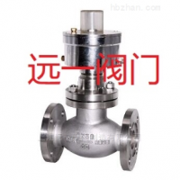 气动不锈钢紧急切断阀QDQ421F-25P/40P
