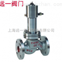 不锈钢液动紧急切断阀QDY421F-25P/40P