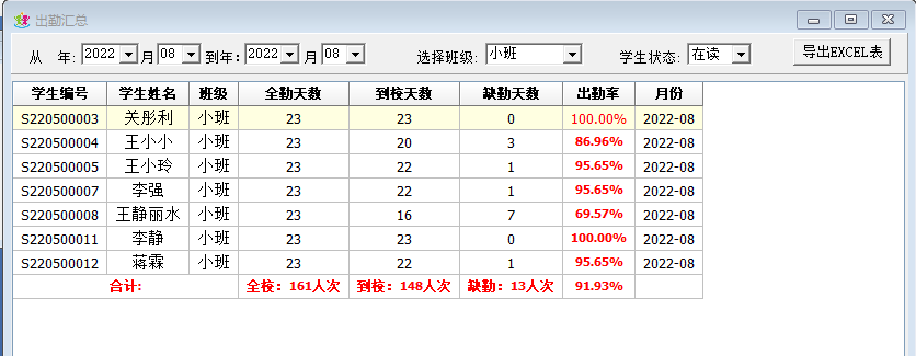 培训机构舞蹈艺术跆拳道午晚托班财务系统管理软件推荐