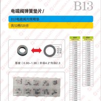 适配于博世CRI2-14小车系列空气余隙垫片厂家