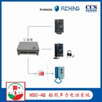 富城HSC-4Q 船用声力电话系统 HSC-1J ccs