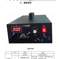 LEDUV固化机驱动电源USP1000