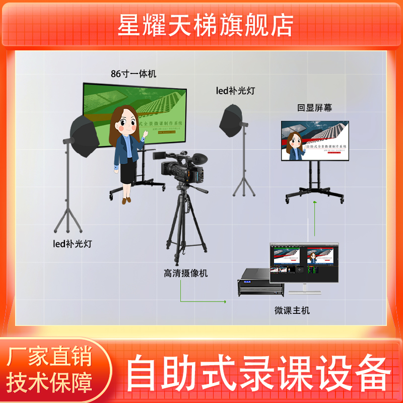 学校精品自助式大屏微课慕课制作系统教师专用直播录课设备