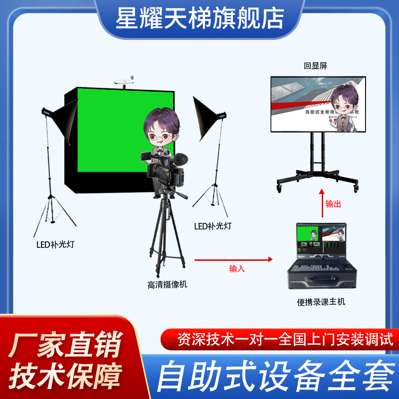 自助式绿箱微课录制作系统线上网课直播课教师精品课件教学设备