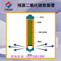 衡阳厂家供应二氧化碳气体建筑工程致裂设备