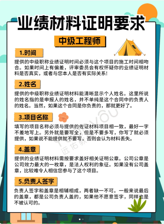 2023年陕西省中级职称评审业绩材料有哪些