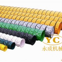 导风筒使用效果不好的焦虑我们懂