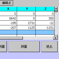 IN-CHECK现场测量机载版软件