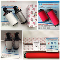 多明尼克汉德滤芯 P015A0 P015AA P015ACS