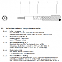 德国莱尼Dacar 302-4车载传输同轴线缆