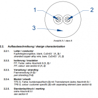 LEONI汽车百兆以太网传输电缆Dacar547