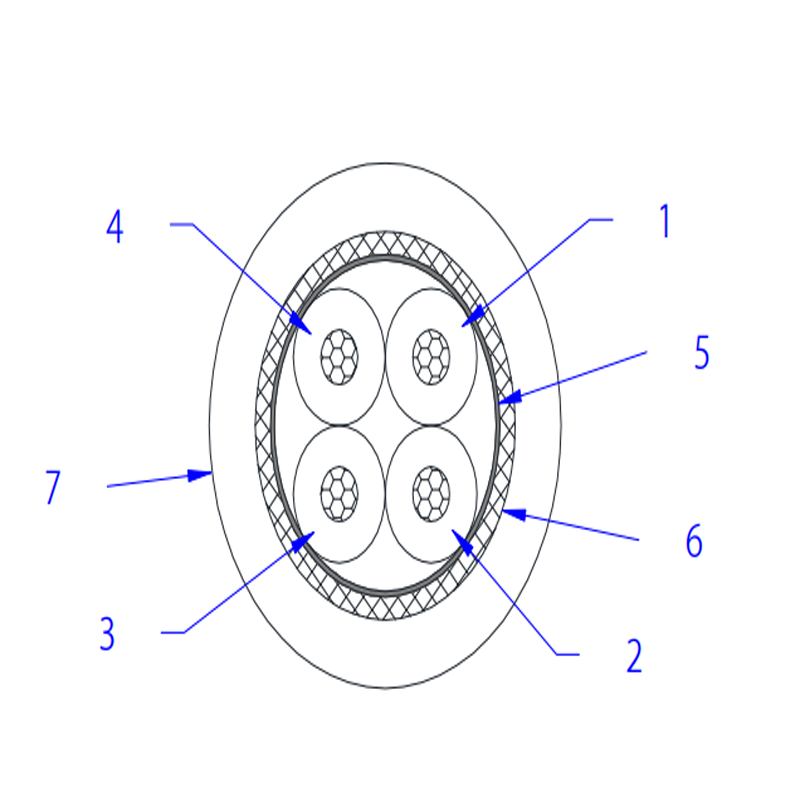 LEONI汽车HSD带屏蔽电缆dacar535