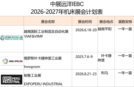 液压电机制造商推荐参加什么展会